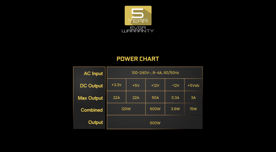 EVGA 600 GE Power Supply